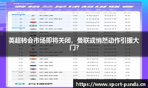 英超转会市场即将关闭，曼联或悄然动作引援大门？